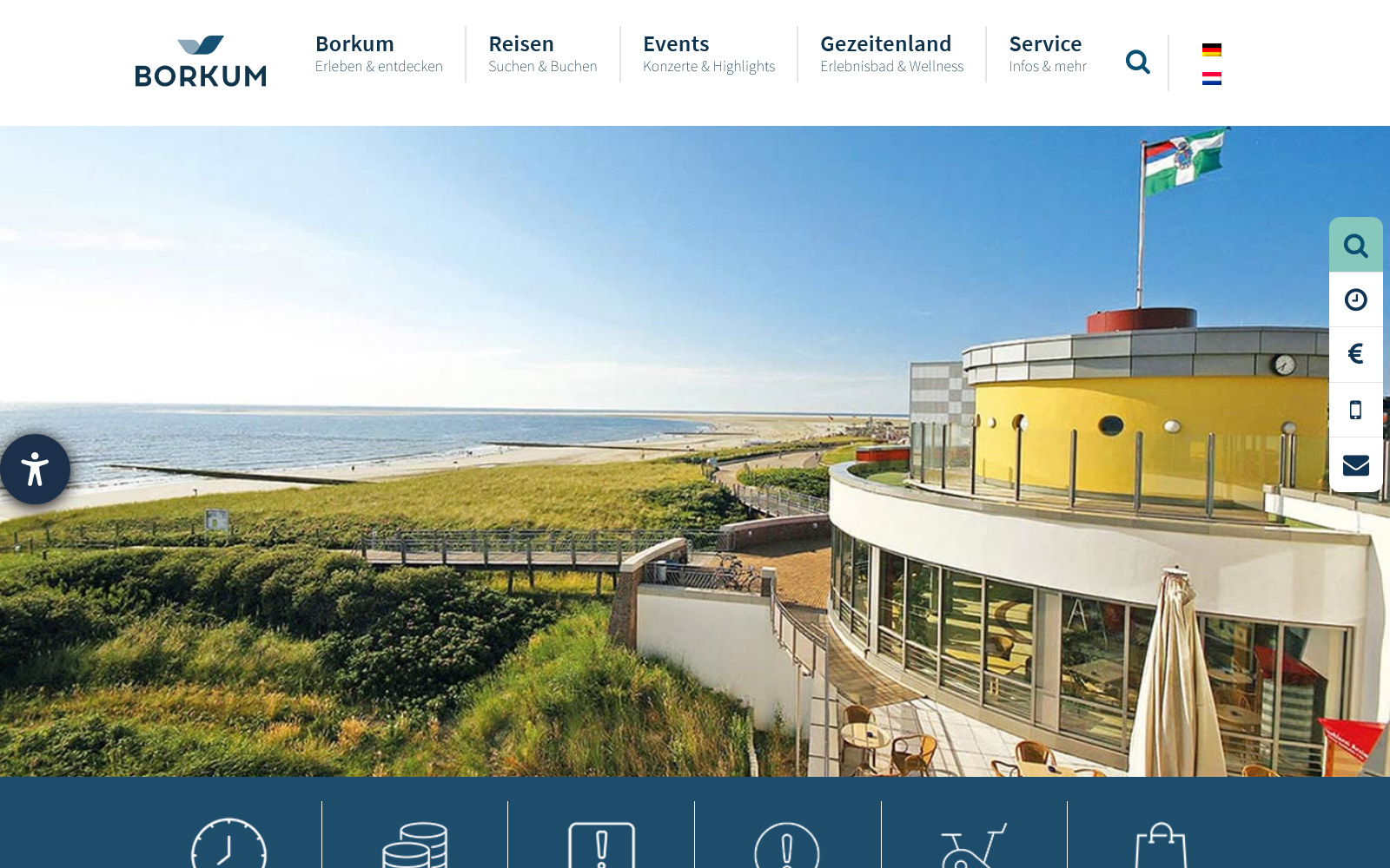Gezeitenland Borkum